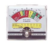 Meter for #GCT103115 tester